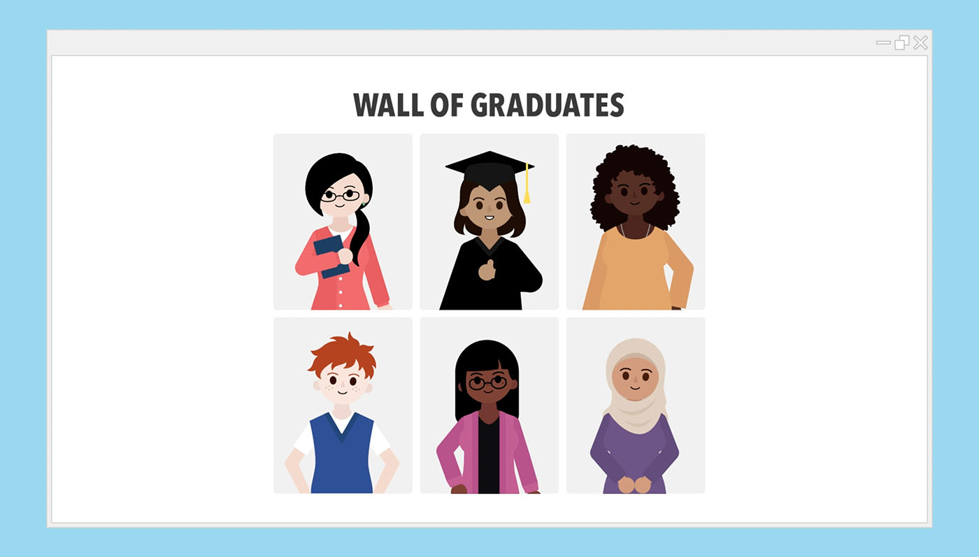 Style frame: wall of graduates